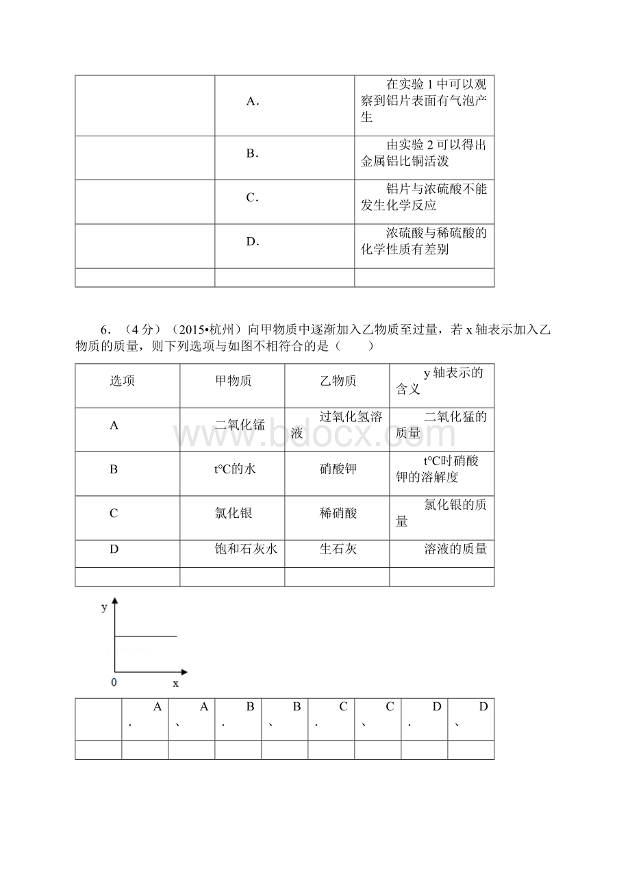 杭州中考化学最新解析版阳光网特供.docx_第3页