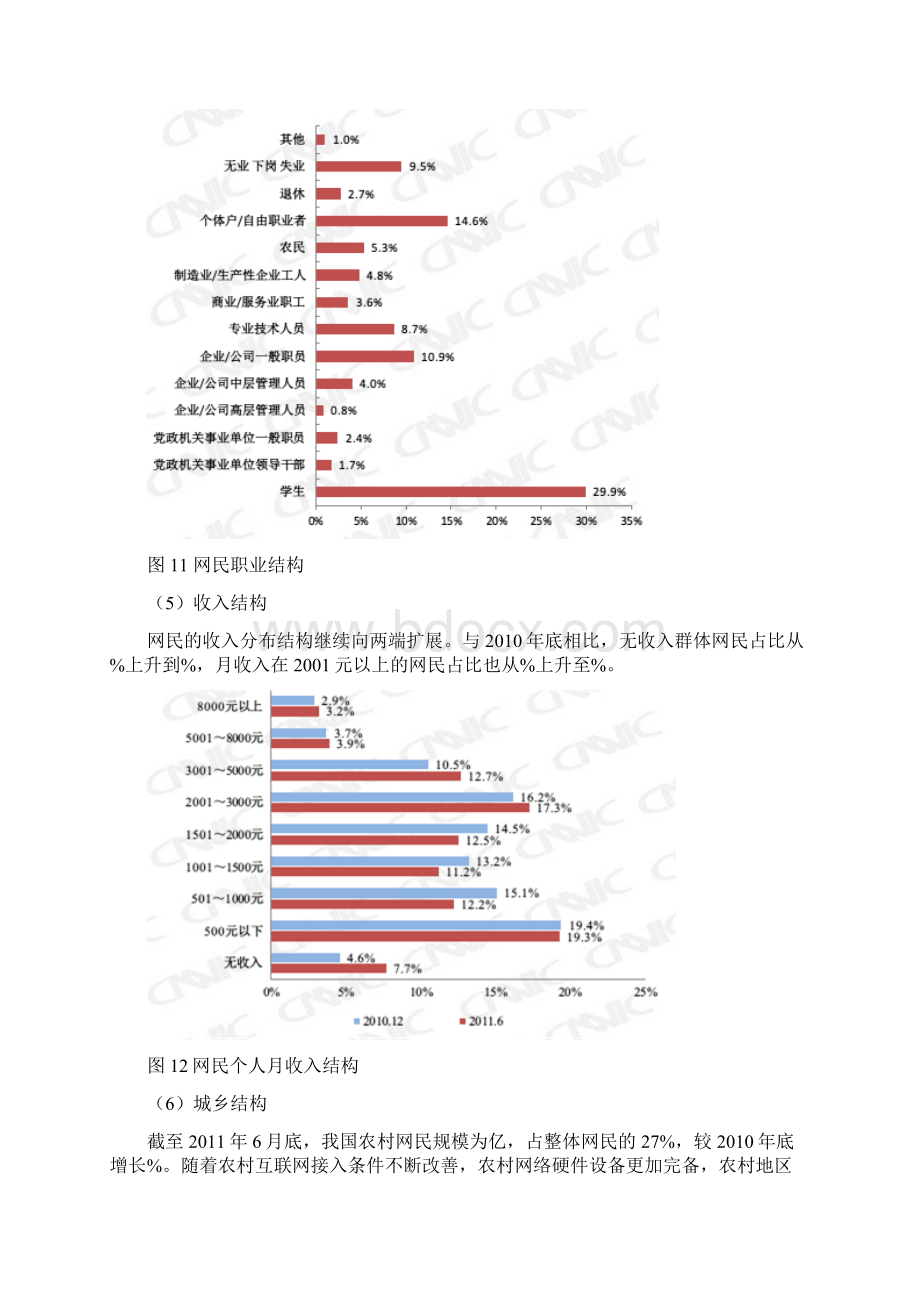 互联网发展状况统计报告Word文档下载推荐.docx_第3页