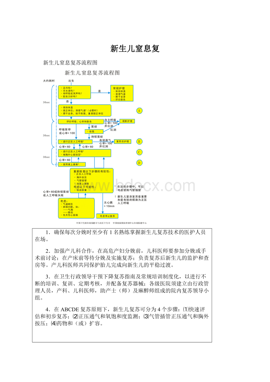 新生儿窒息复Word下载.docx_第1页