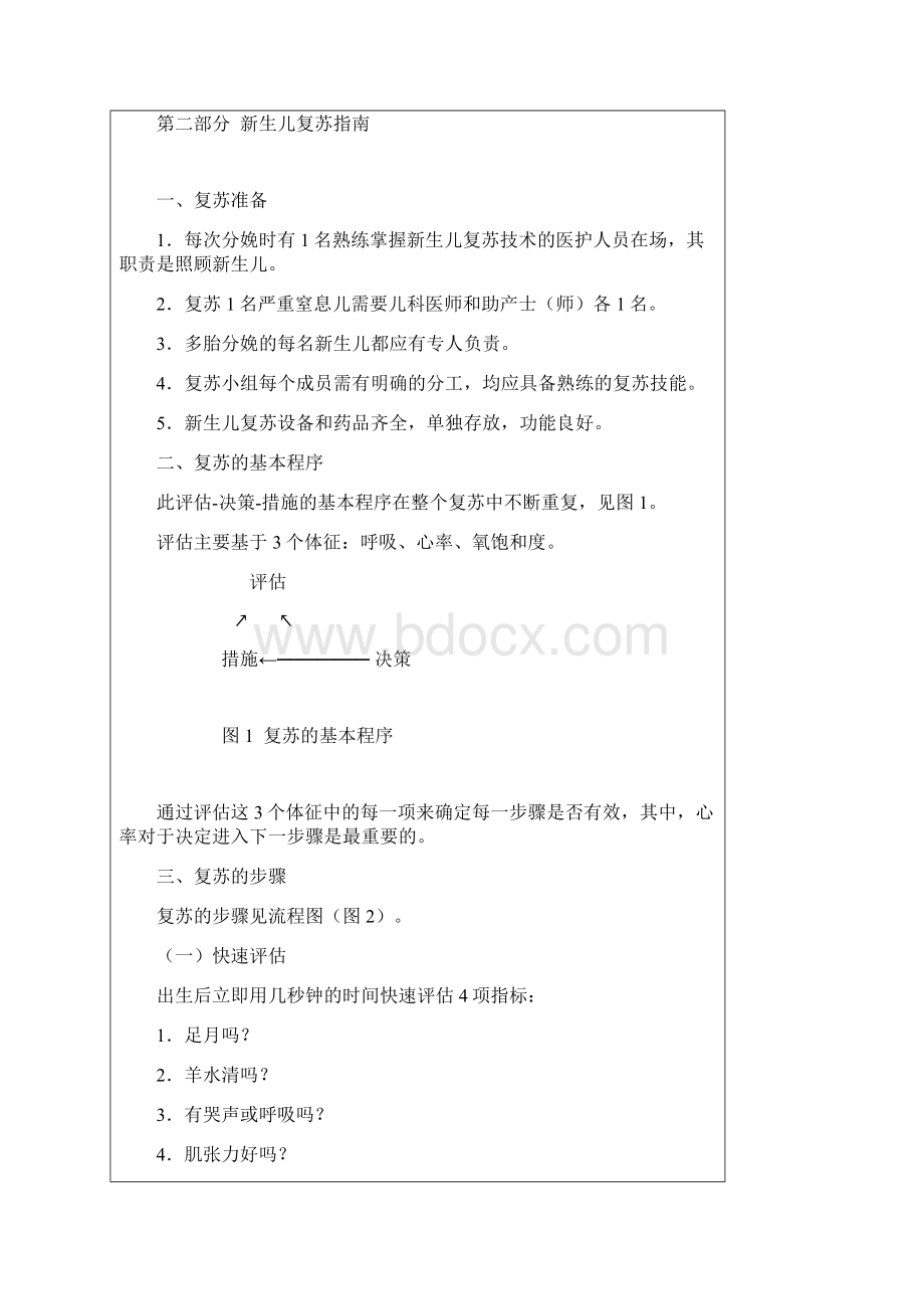 新生儿窒息复Word下载.docx_第2页