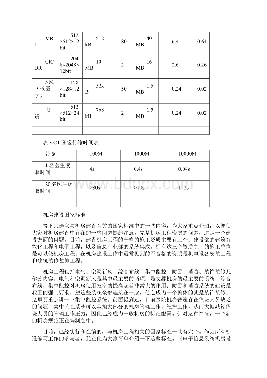 数字化医院与机房建设标准Word文档格式.docx_第3页