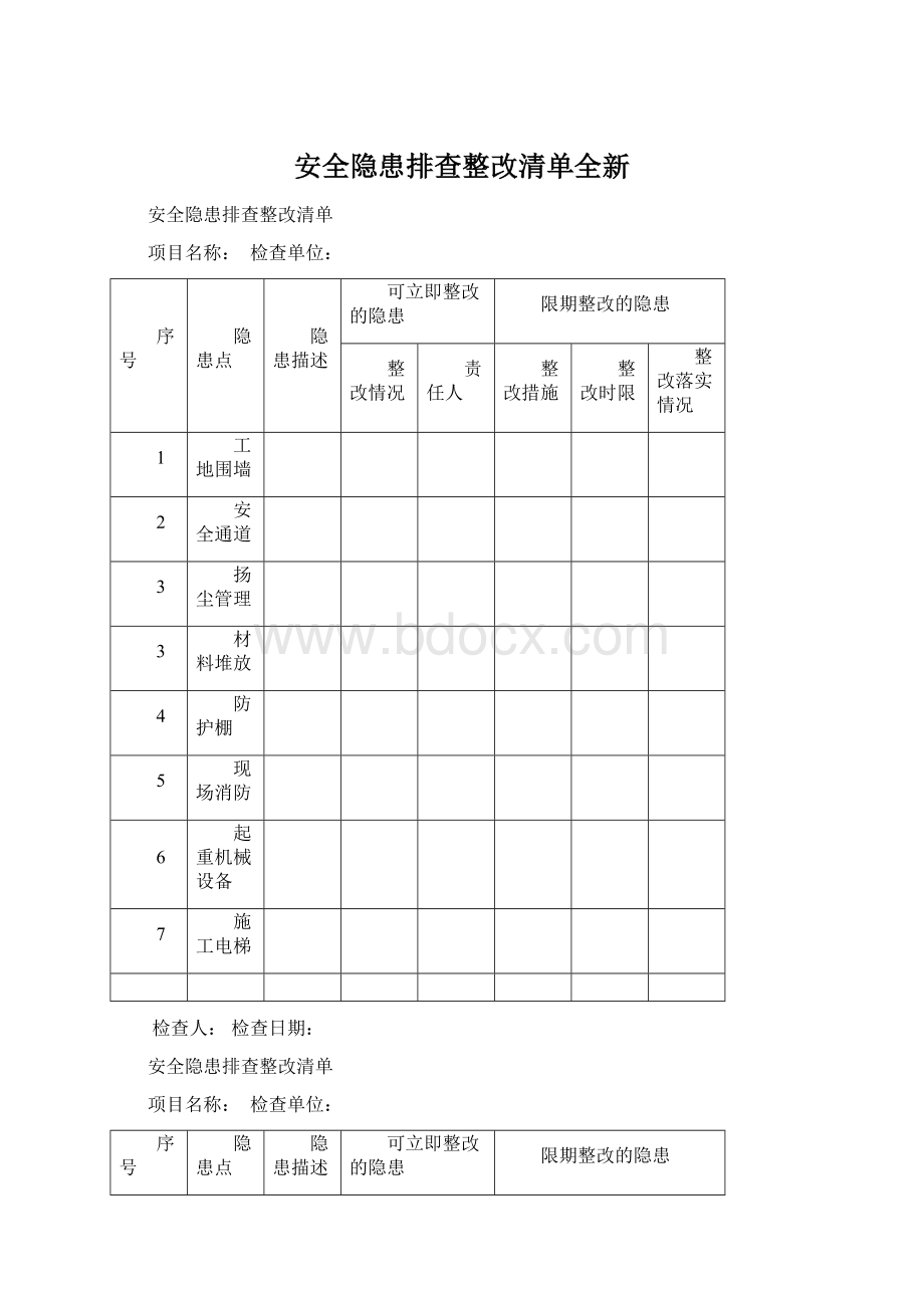 安全隐患排查整改清单全新Word文档格式.docx