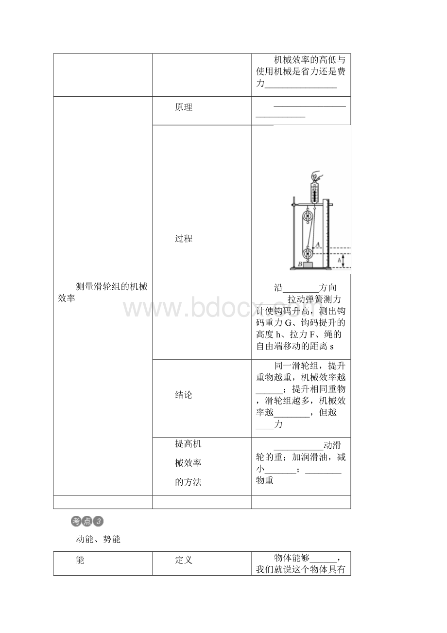 中考物理总复习考点解读第15讲功和机械能含答案.docx_第3页