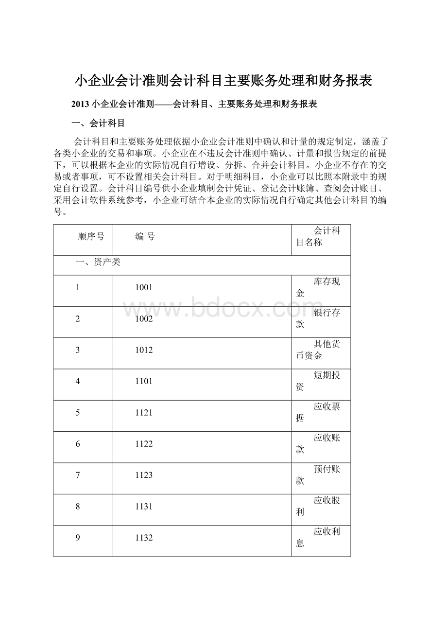 小企业会计准则会计科目主要账务处理和财务报表.docx_第1页