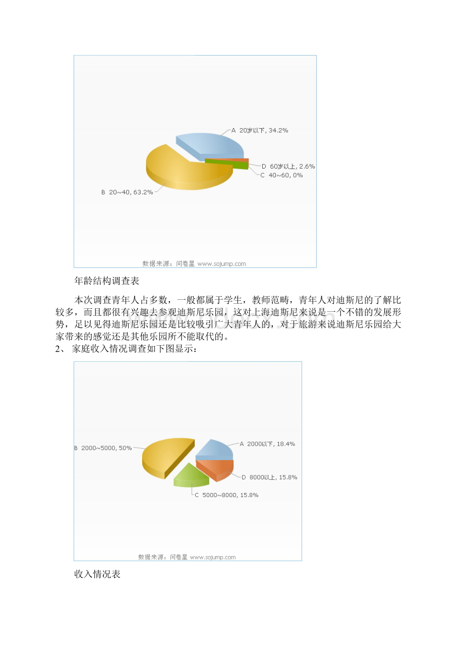 市场营销.docx_第2页