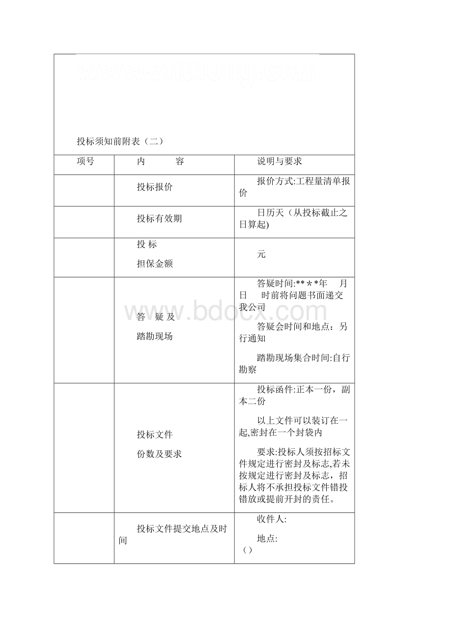 变频多联机中央空调设备及施工安装招标文件样表.docx_第3页