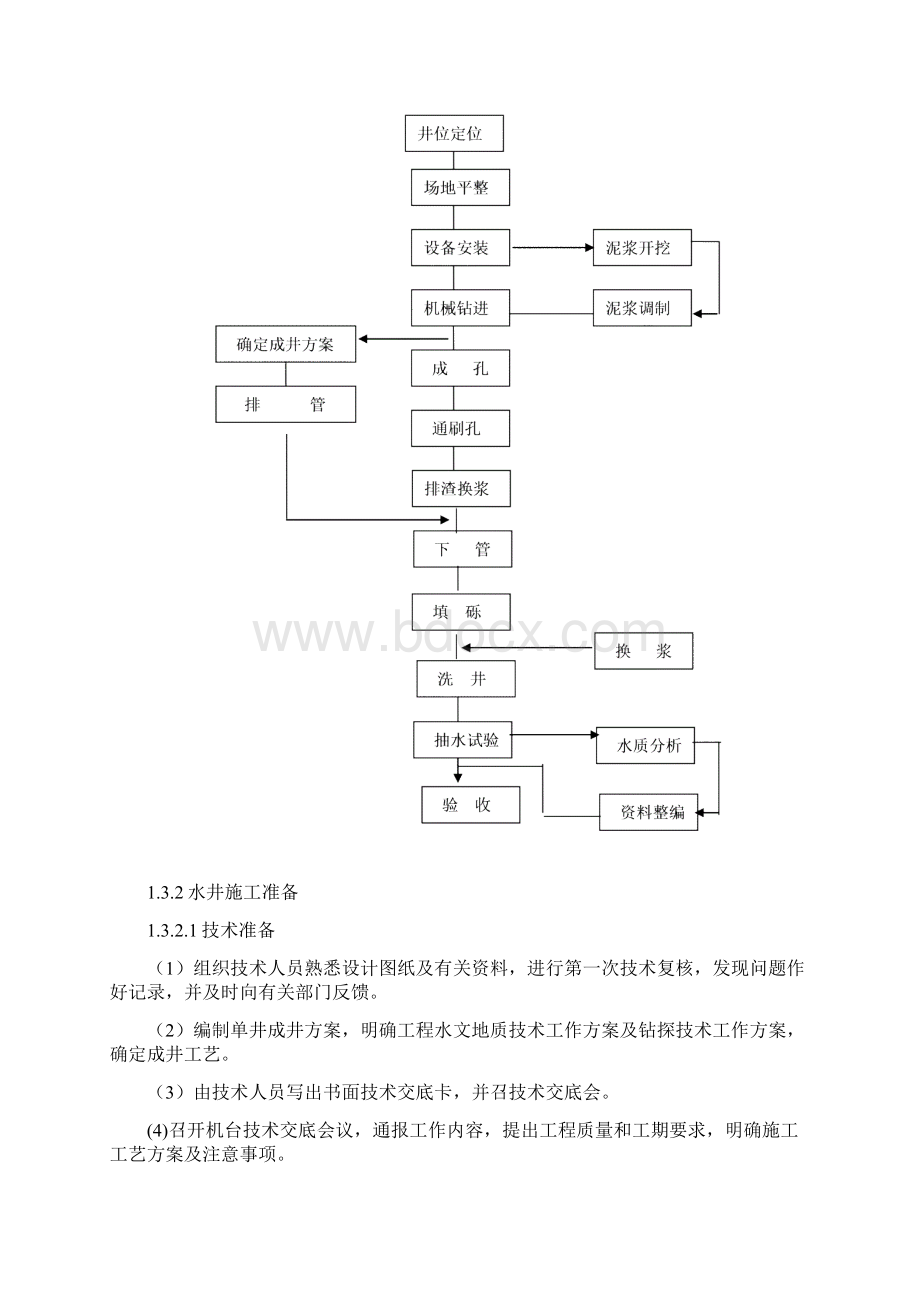 农用井钻井施工组织设计.docx_第3页