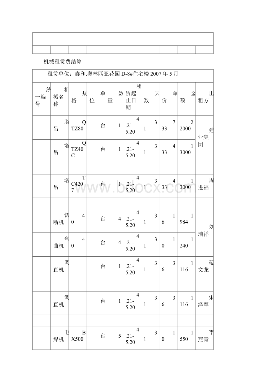 中铁机械租赁费结算.docx_第3页