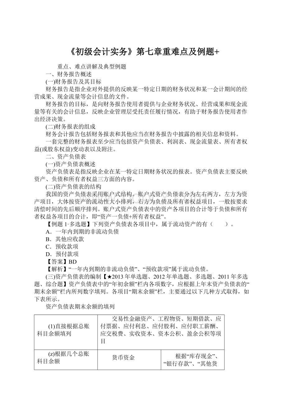 《初级会计实务》第七章重难点及例题+Word文档下载推荐.docx