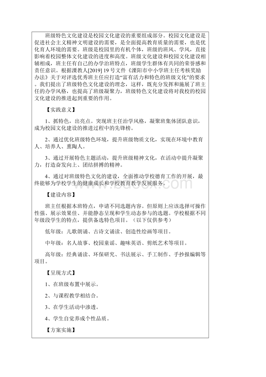 班级文化建设是班集体的一个重要组成部分共10页.docx_第2页