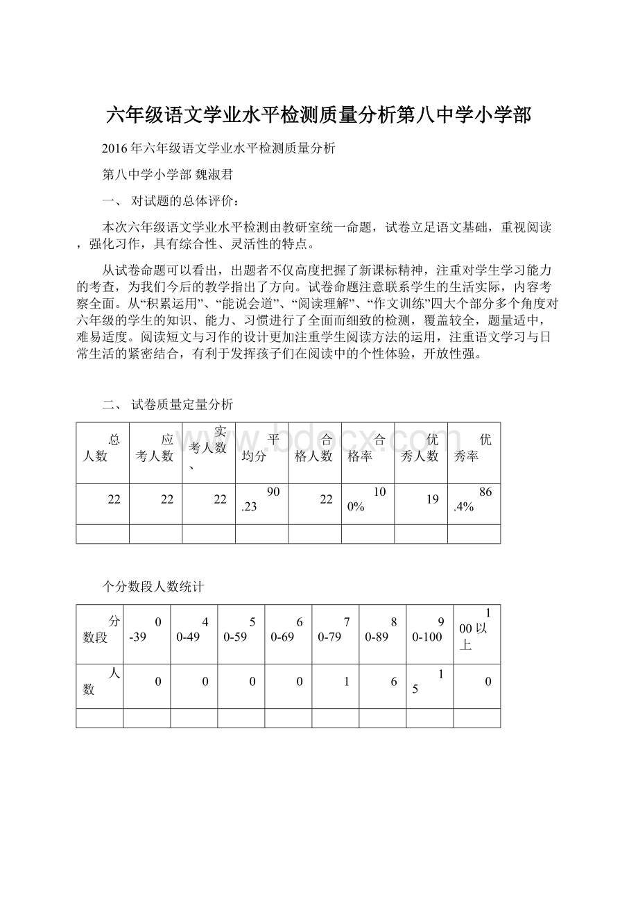 六年级语文学业水平检测质量分析第八中学小学部文档格式.docx