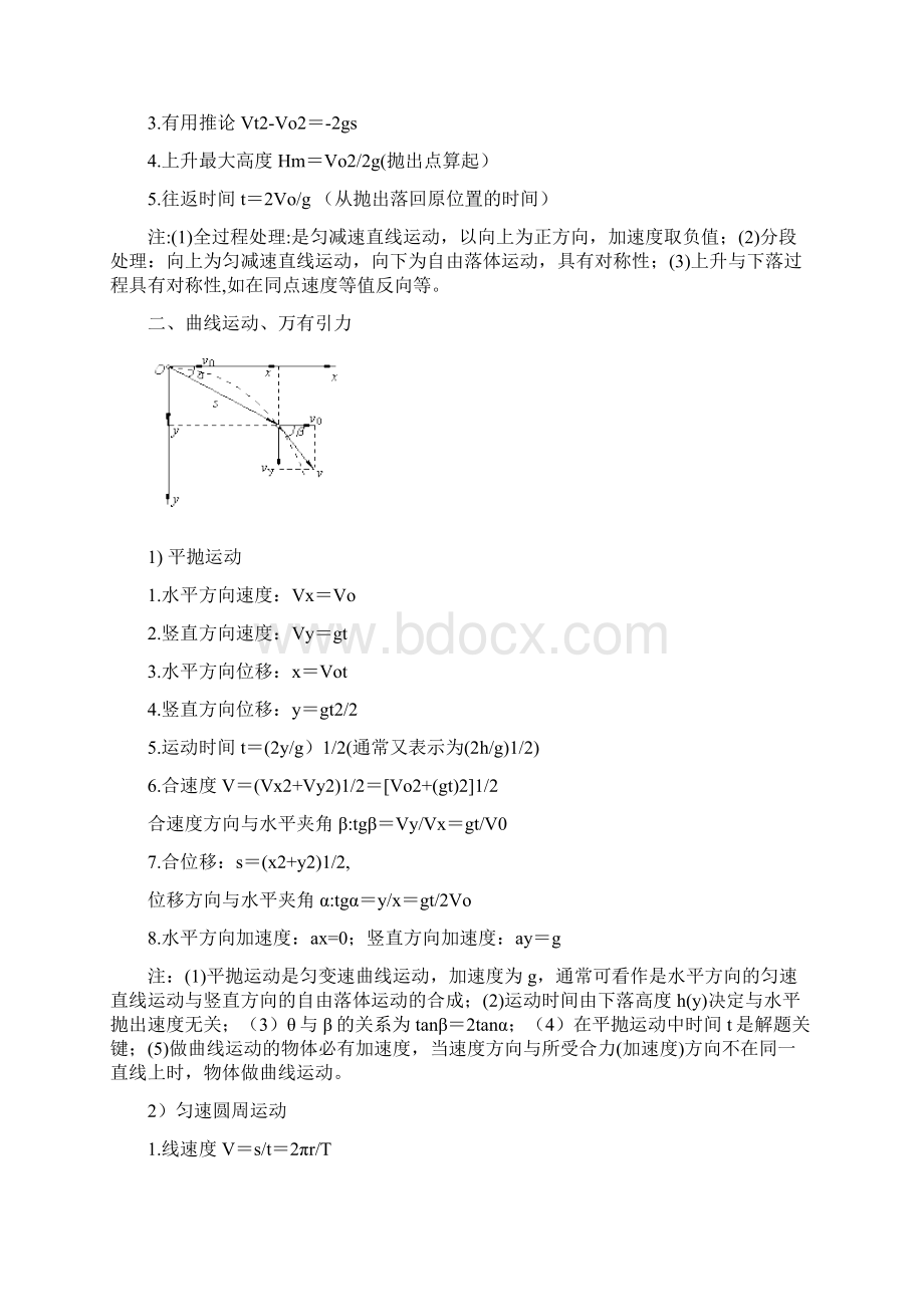 高中物理公式大全最终极版.docx_第2页