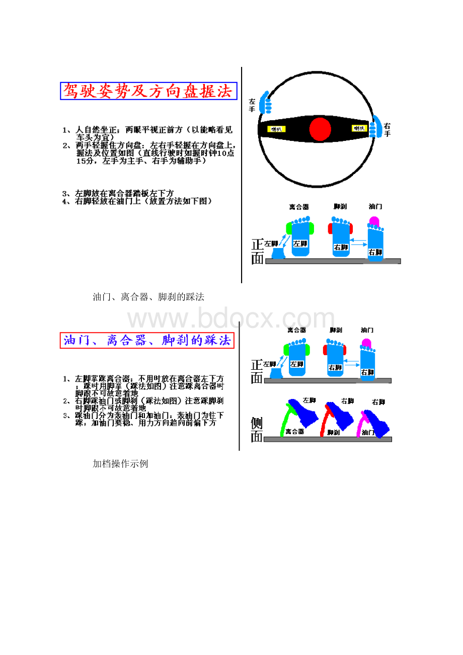 汽车驾驶教程.docx_第2页