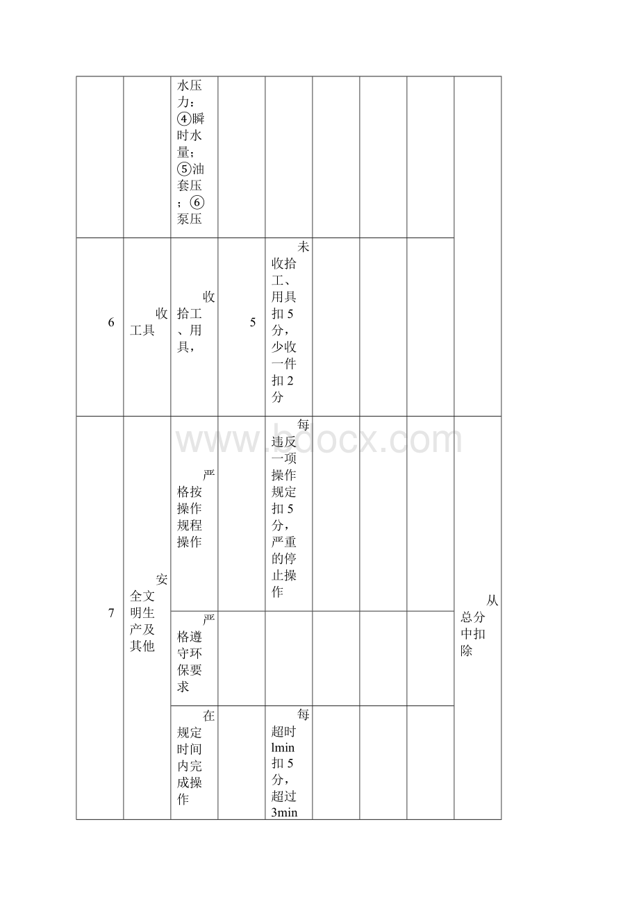 采油工Word下载.docx_第3页