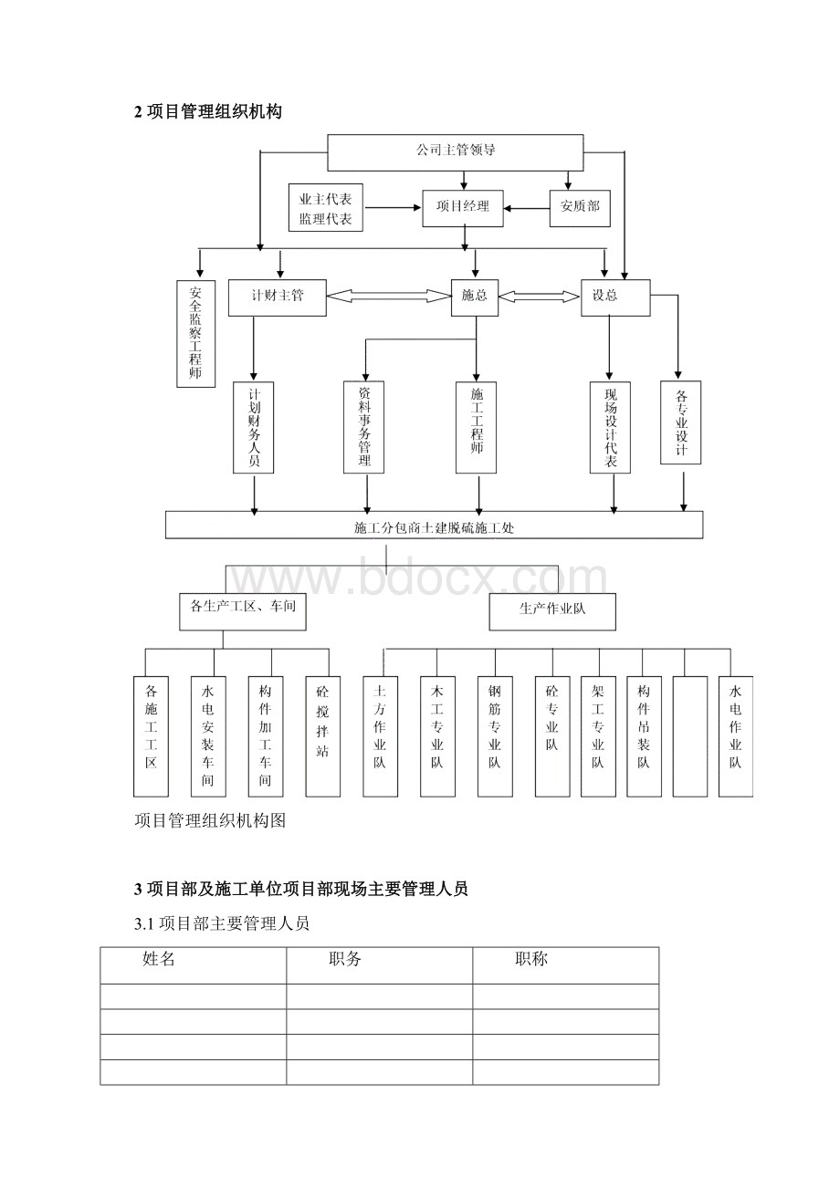 磨机房工程施工方案Word格式.docx_第3页