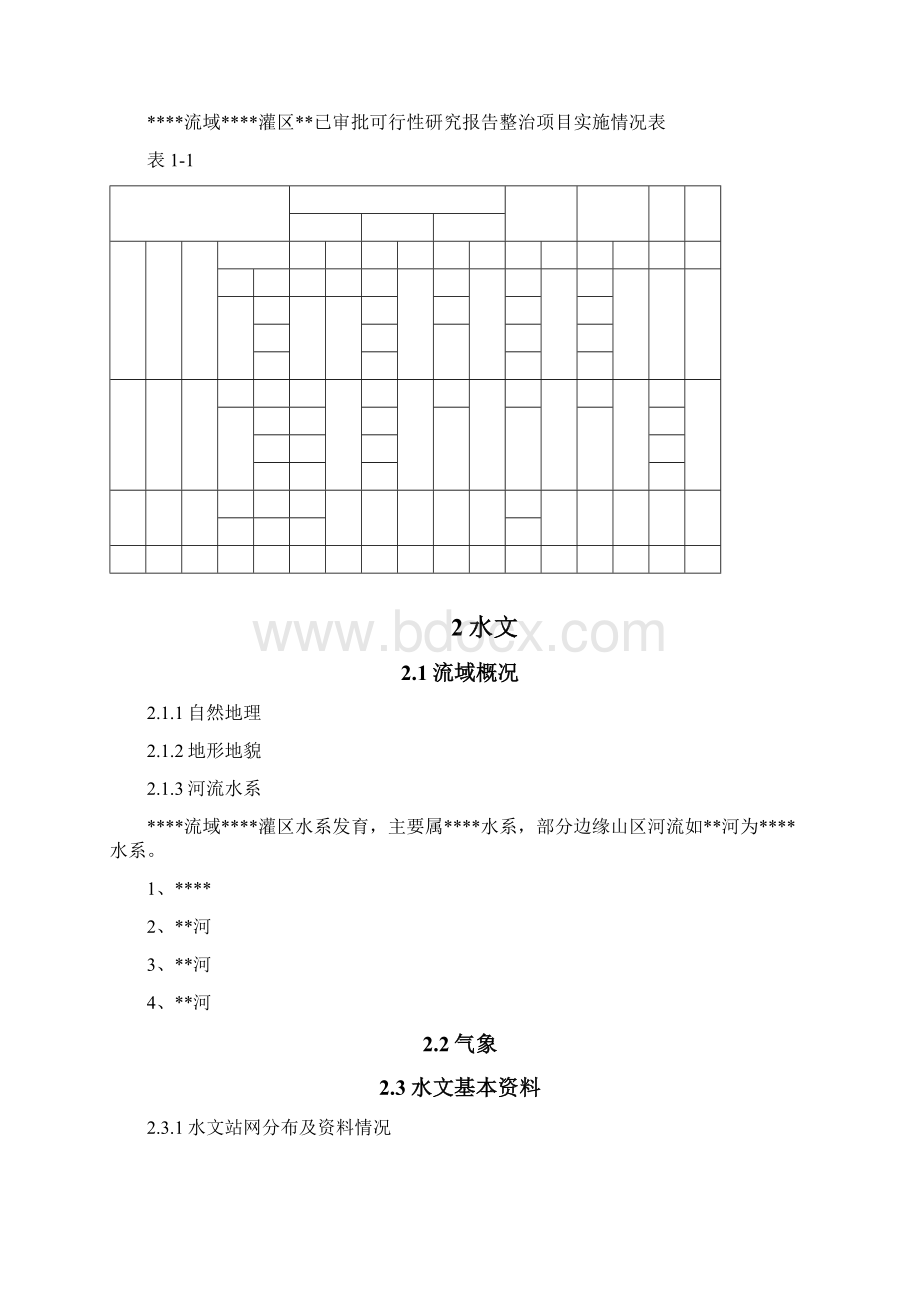 某某流域灌区实施方案设计报告Word文件下载.docx_第2页