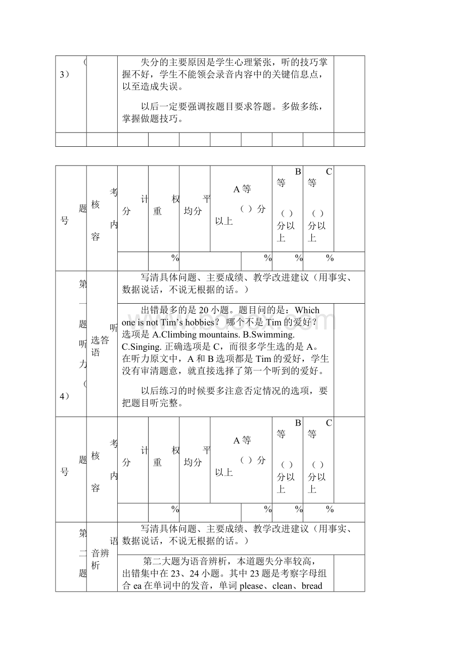 第一学期期末质量分析表.docx_第3页