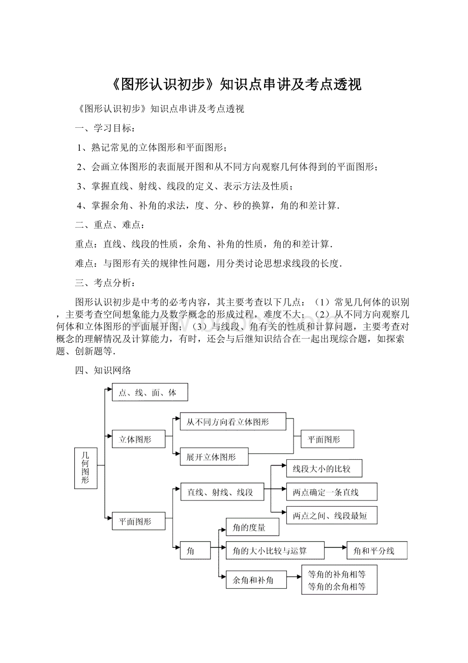 《图形认识初步》知识点串讲及考点透视Word格式文档下载.docx