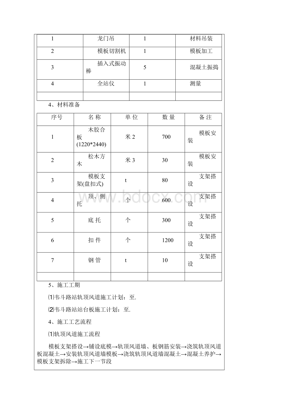 地铁车站轨顶风道及站台板模板支架施工技术交底详细全面.docx_第3页