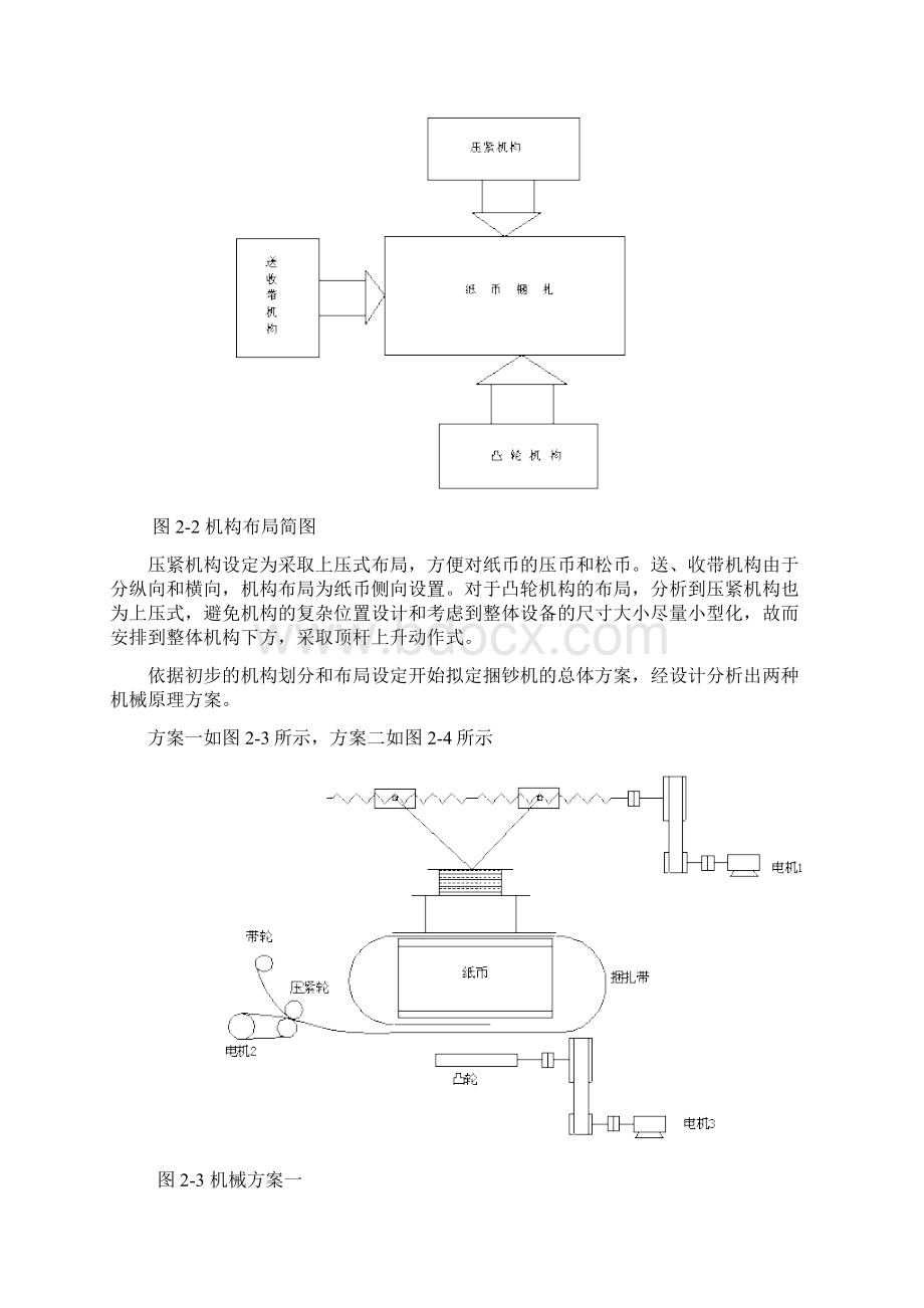 全自动 捆钞机的机械原理方案设计.docx_第2页