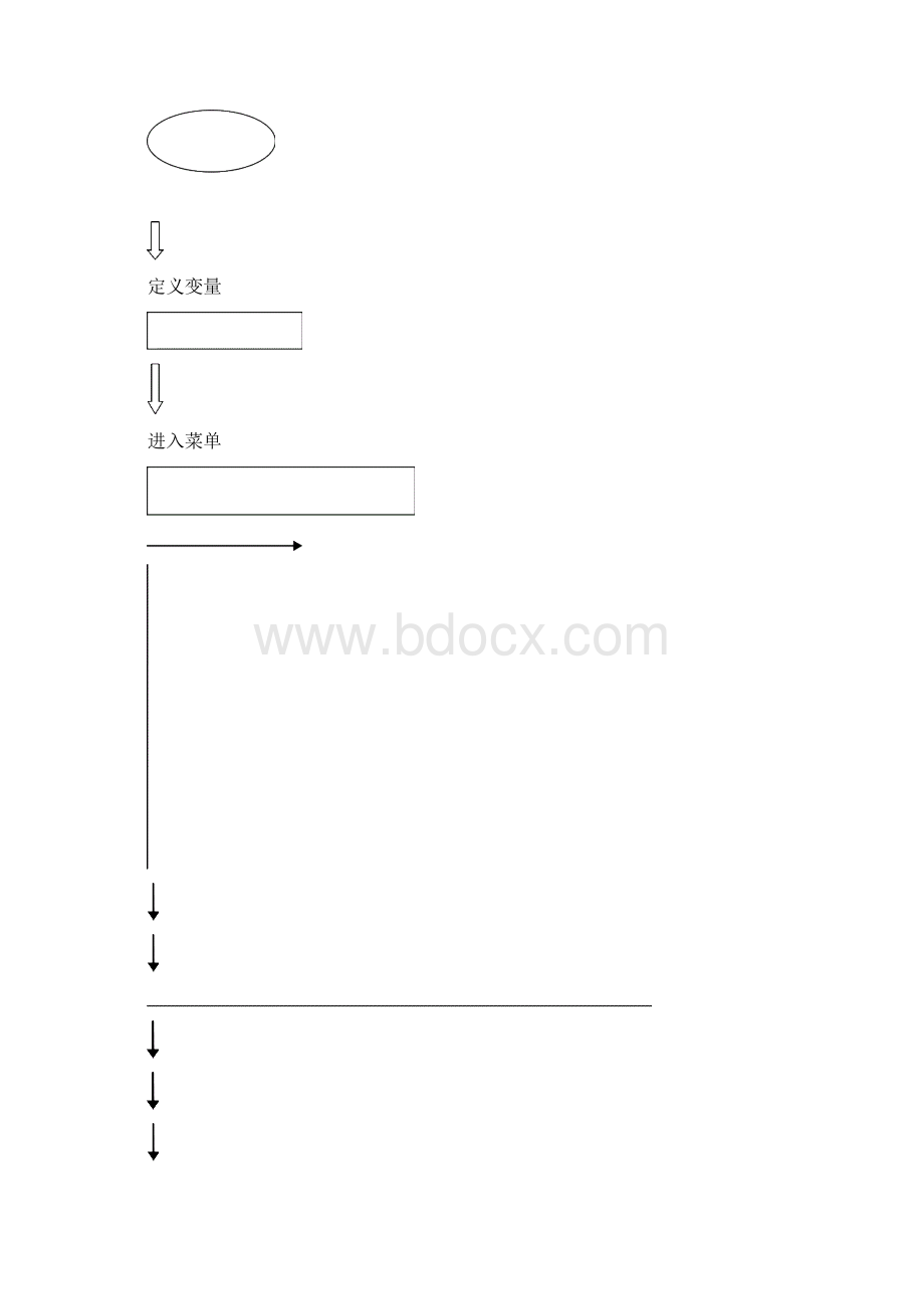 c语言学生管理系统.docx_第3页