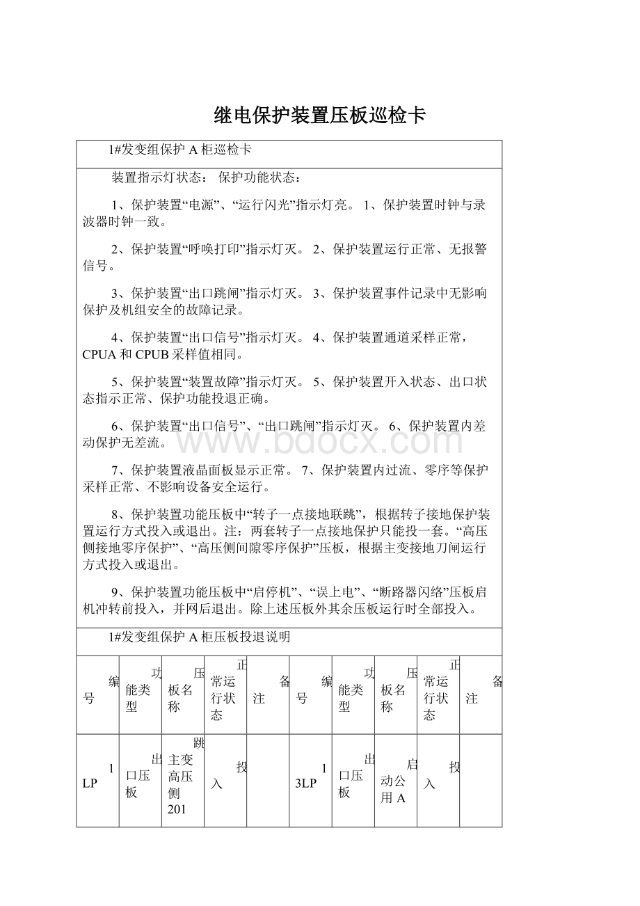 继电保护装置压板巡检卡.docx_第1页