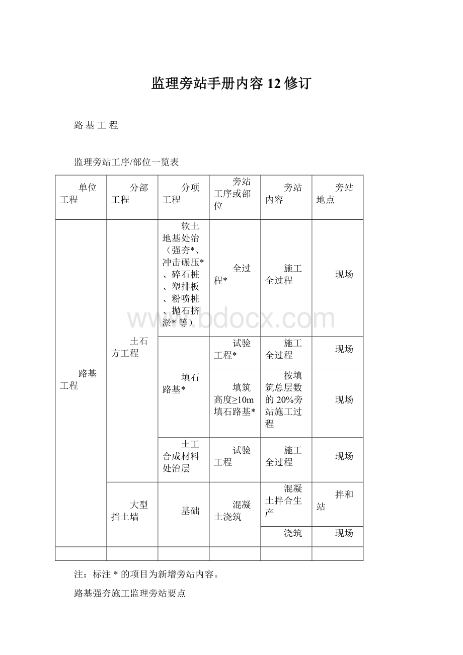 监理旁站手册内容 12修订Word文件下载.docx