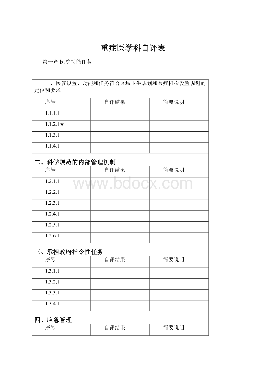 重症医学科自评表.docx_第1页