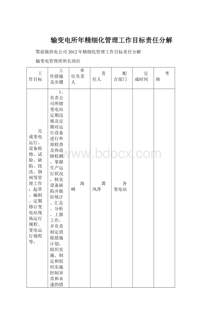 输变电所年精细化管理工作目标责任分解.docx