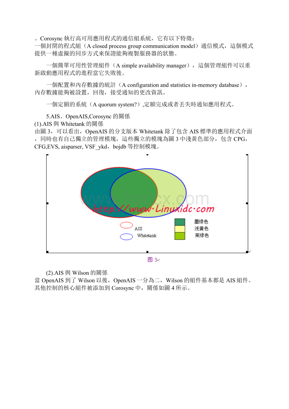 Linux高可用HA集群之Corosync详解.docx_第2页