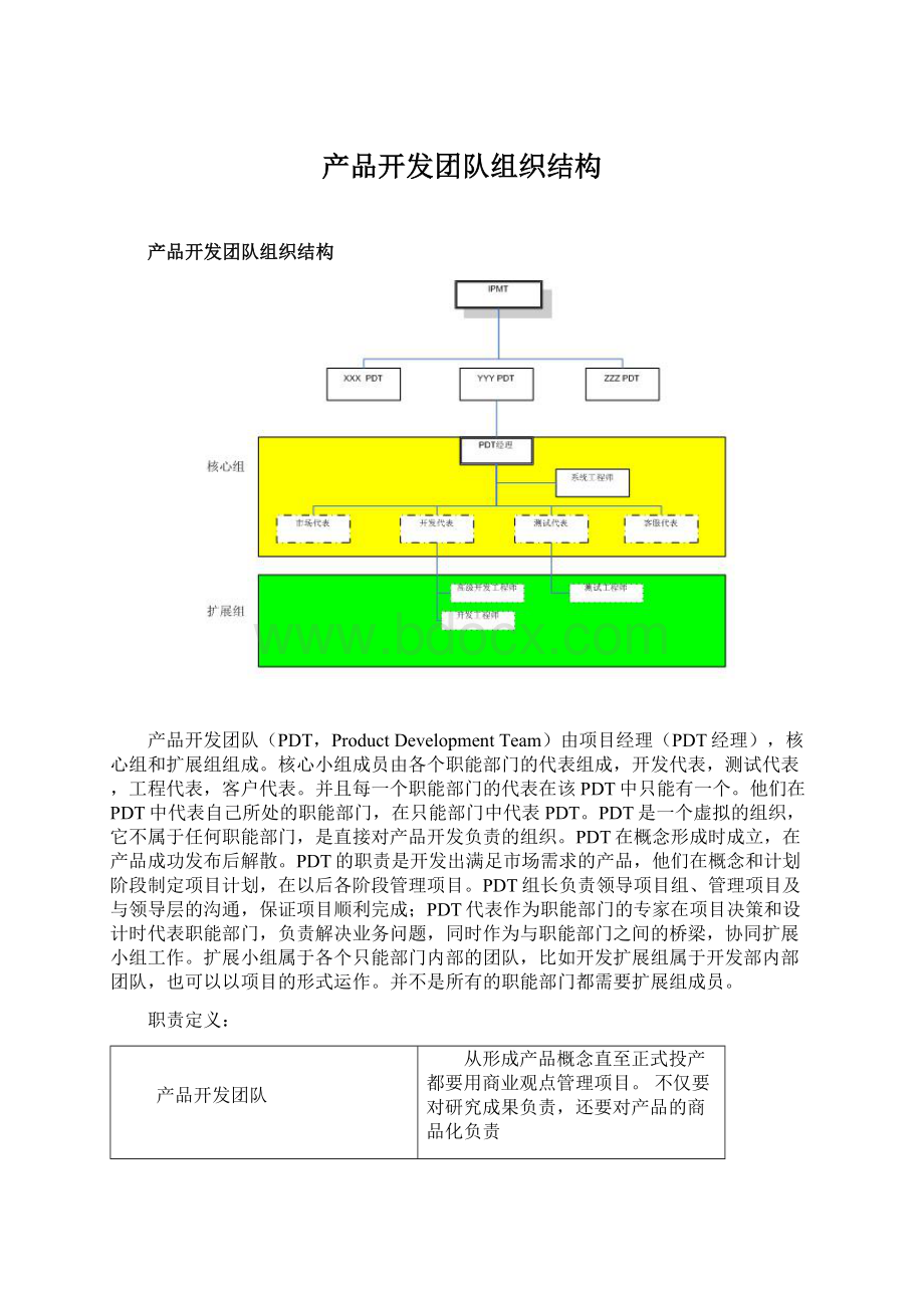 产品开发团队组织结构.docx