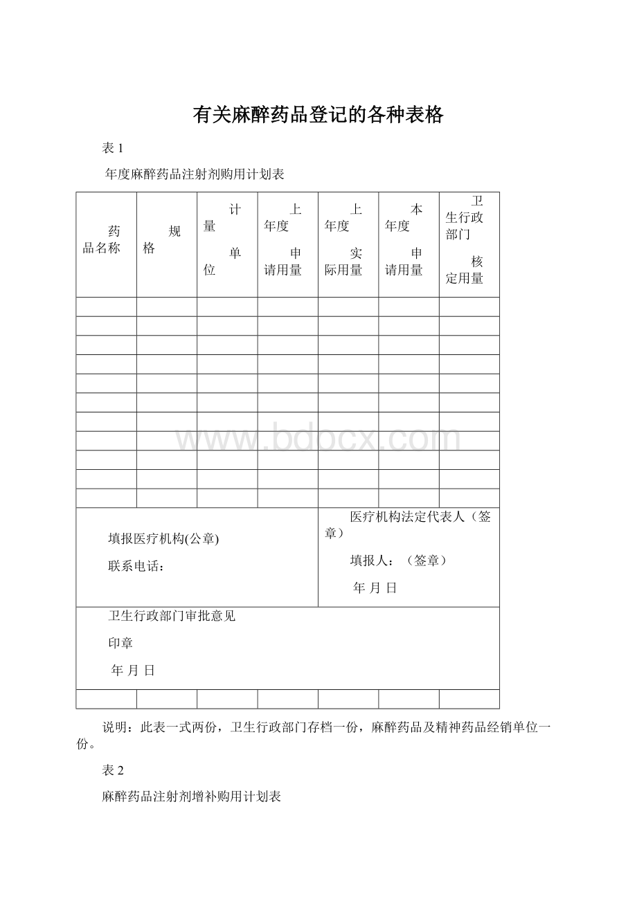 有关麻醉药品登记的各种表格.docx_第1页