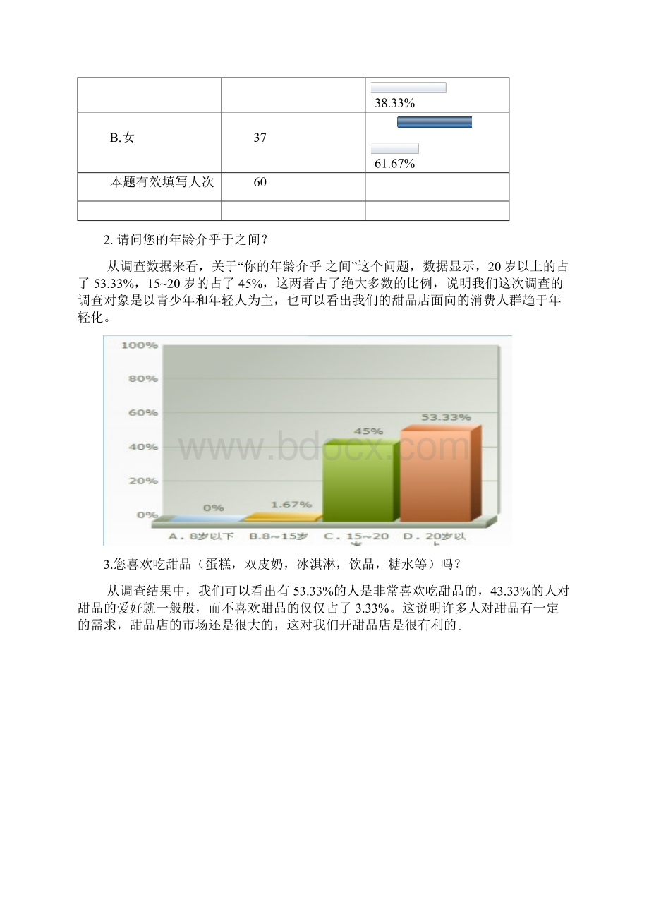 最新版甜品店创业投资项目可行性研究报告Word文档格式.docx_第2页