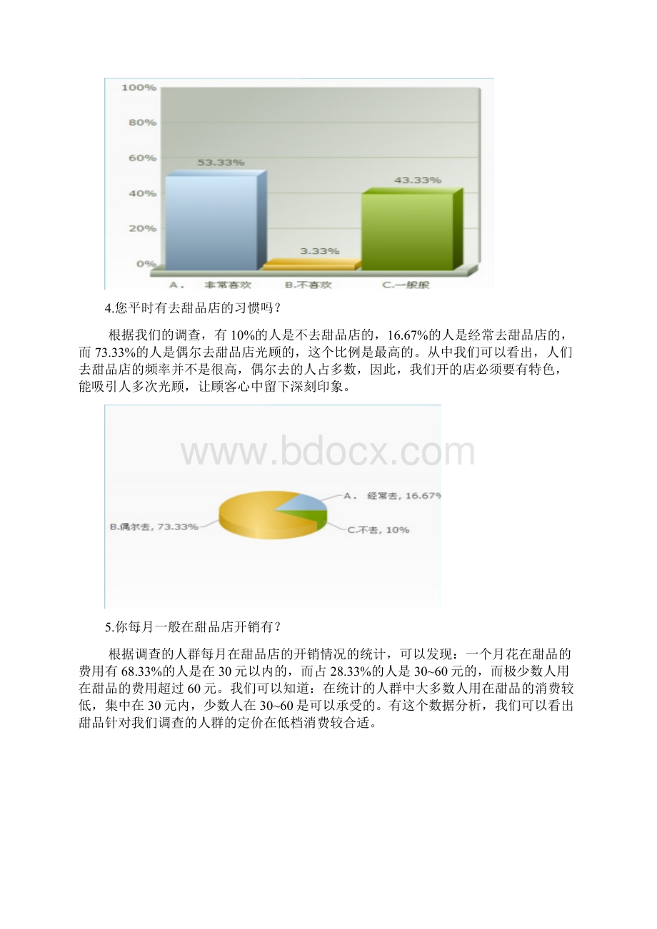 最新版甜品店创业投资项目可行性研究报告Word文档格式.docx_第3页