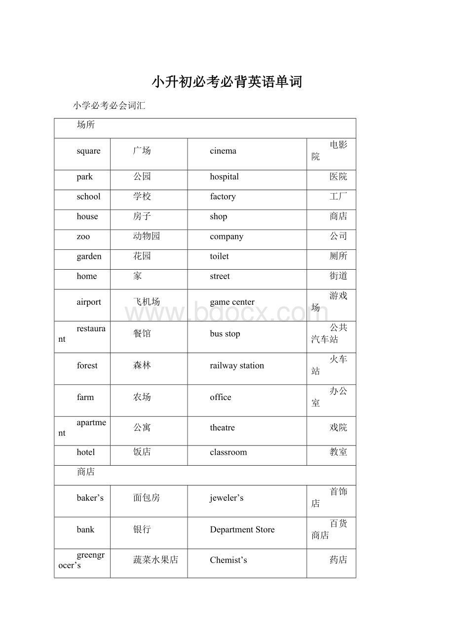 小升初必考必背英语单词Word格式.docx