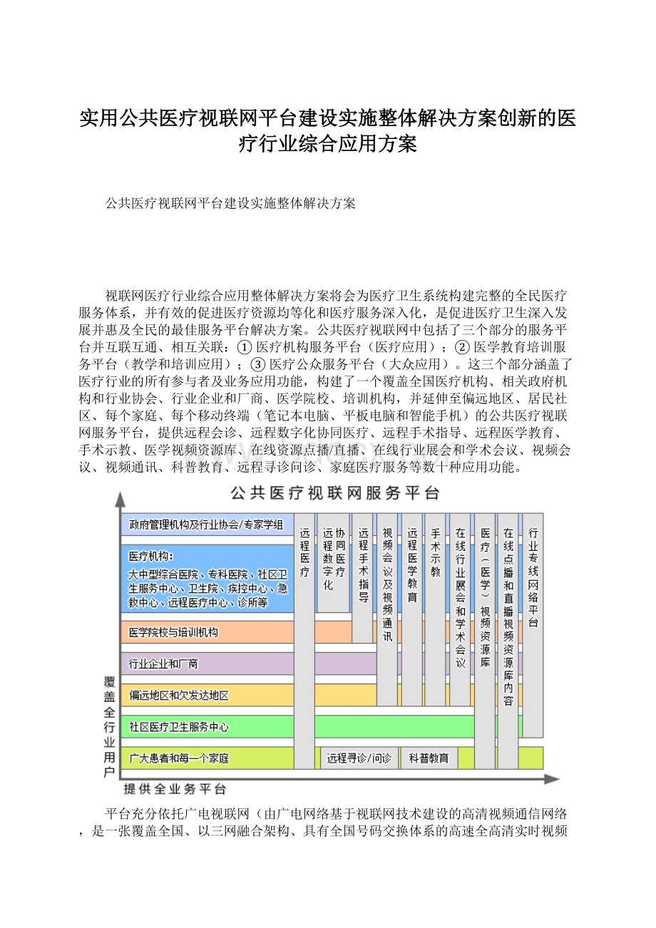 实用公共医疗视联网平台建设实施整体解决方案创新的医疗行业综合应用方案.docx