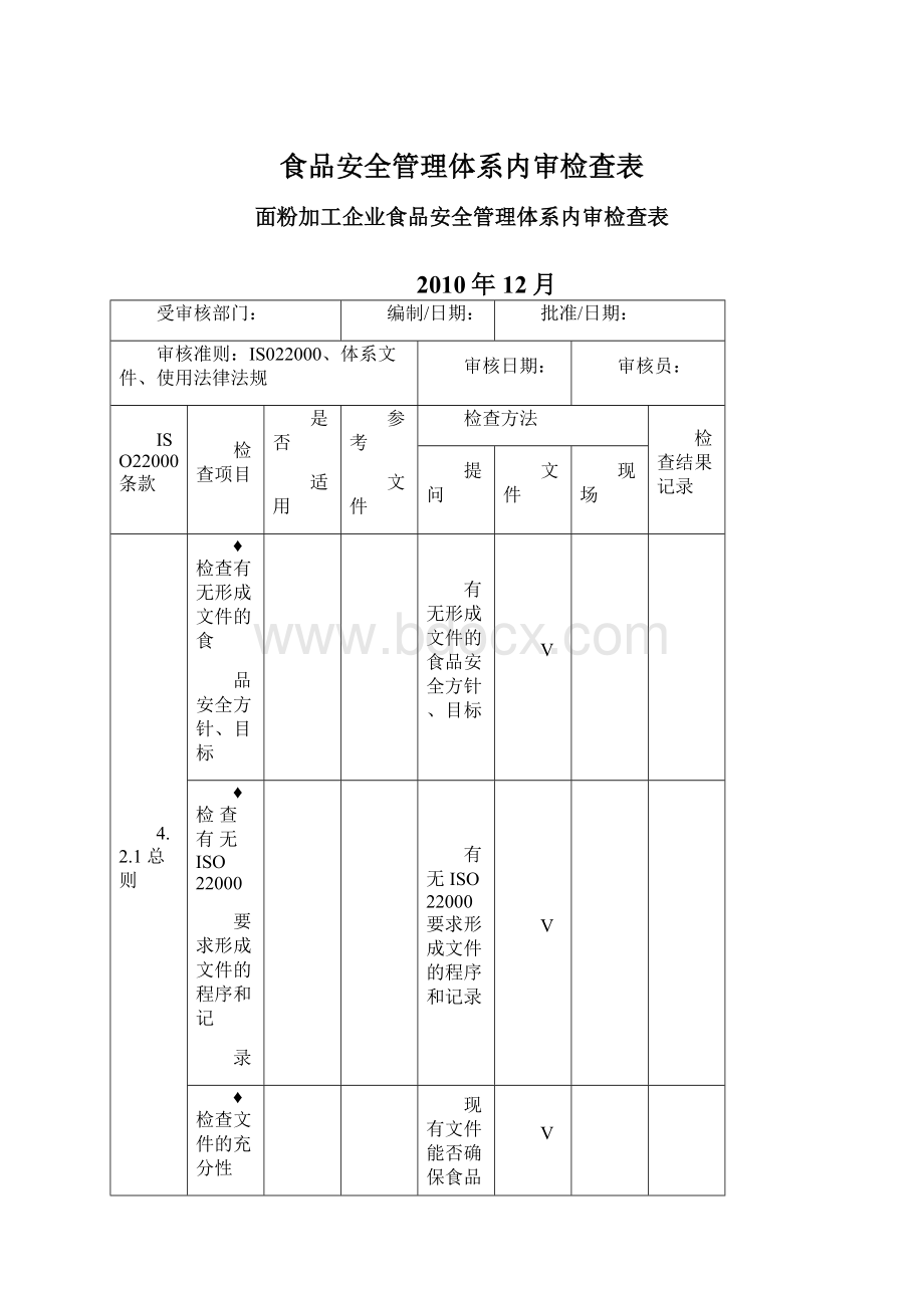 食品安全管理体系内审检查表.docx