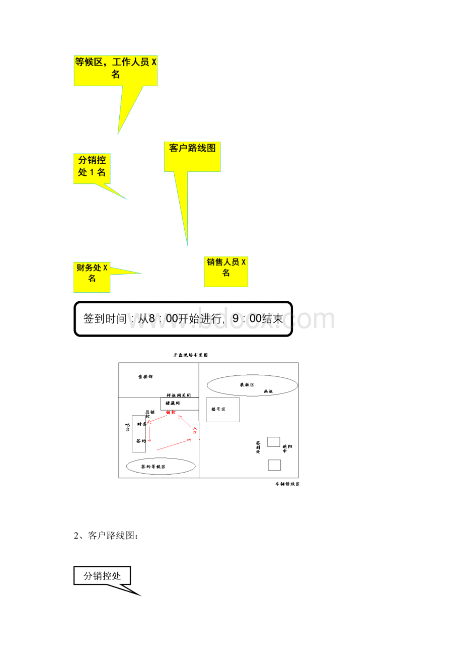 开盘方案模板.docx_第3页