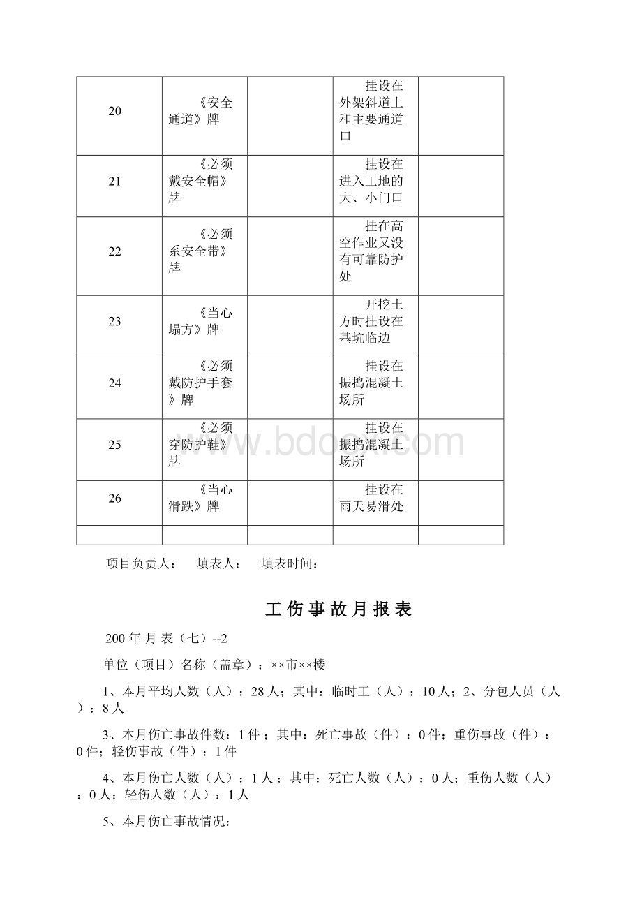 施工现场安全标志牌一览表Word格式.docx_第3页