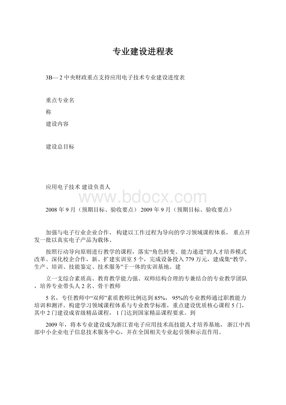 专业建设进程表Word文档下载推荐.docx