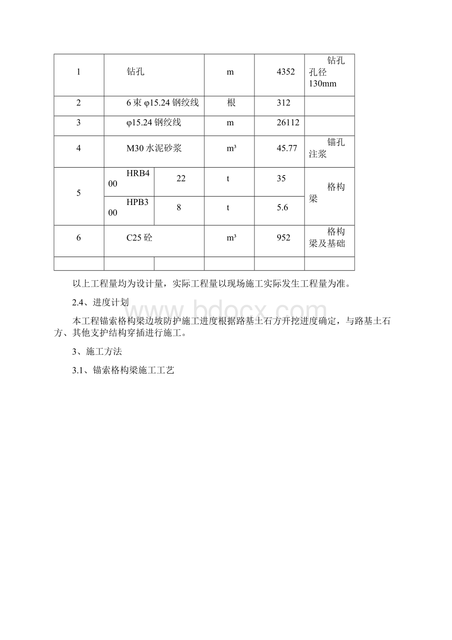 锚索格构梁边坡防护施工专业技术方案Word下载.docx_第3页