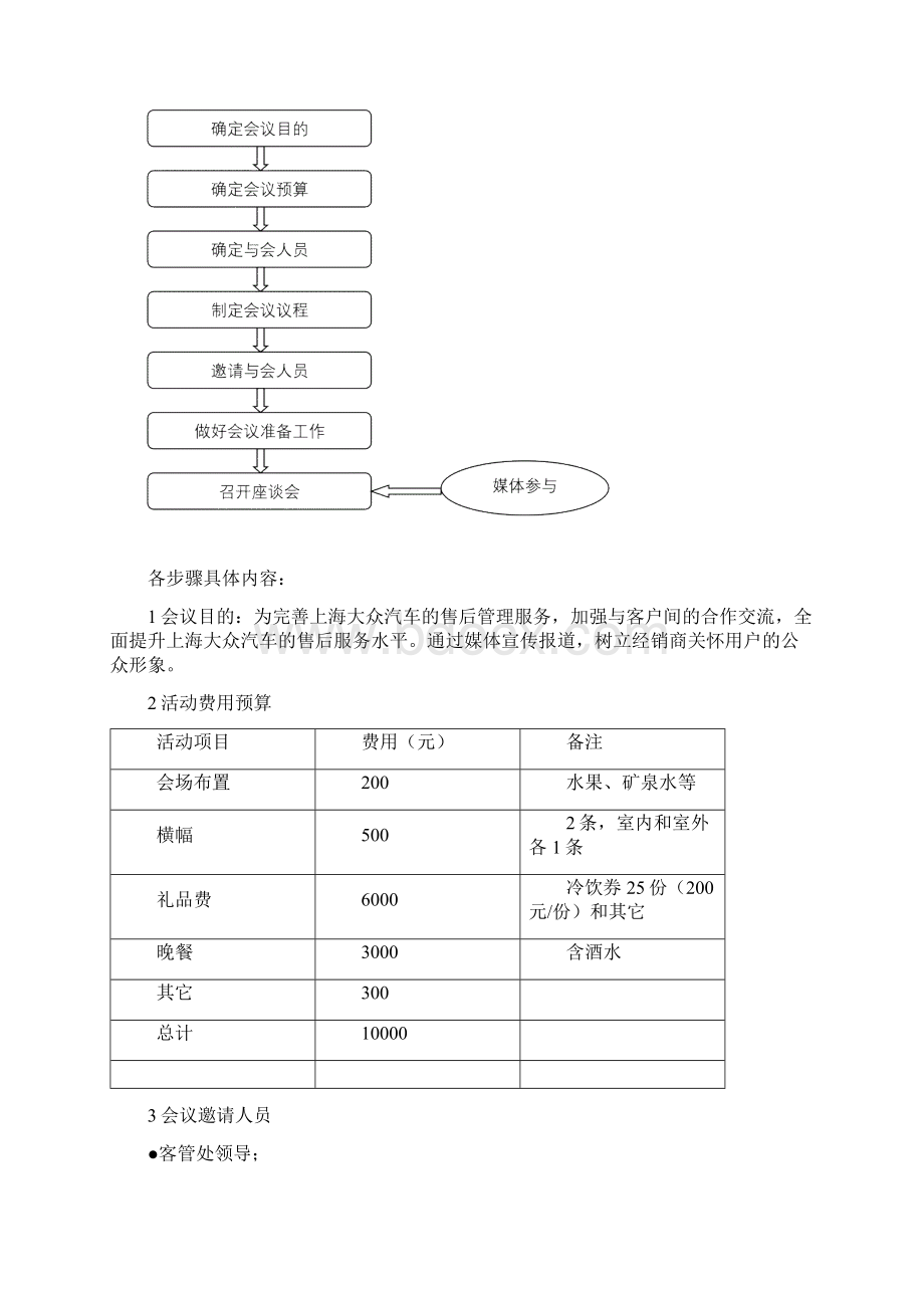 方案三借助媒体关系进行市场宣传.docx_第3页