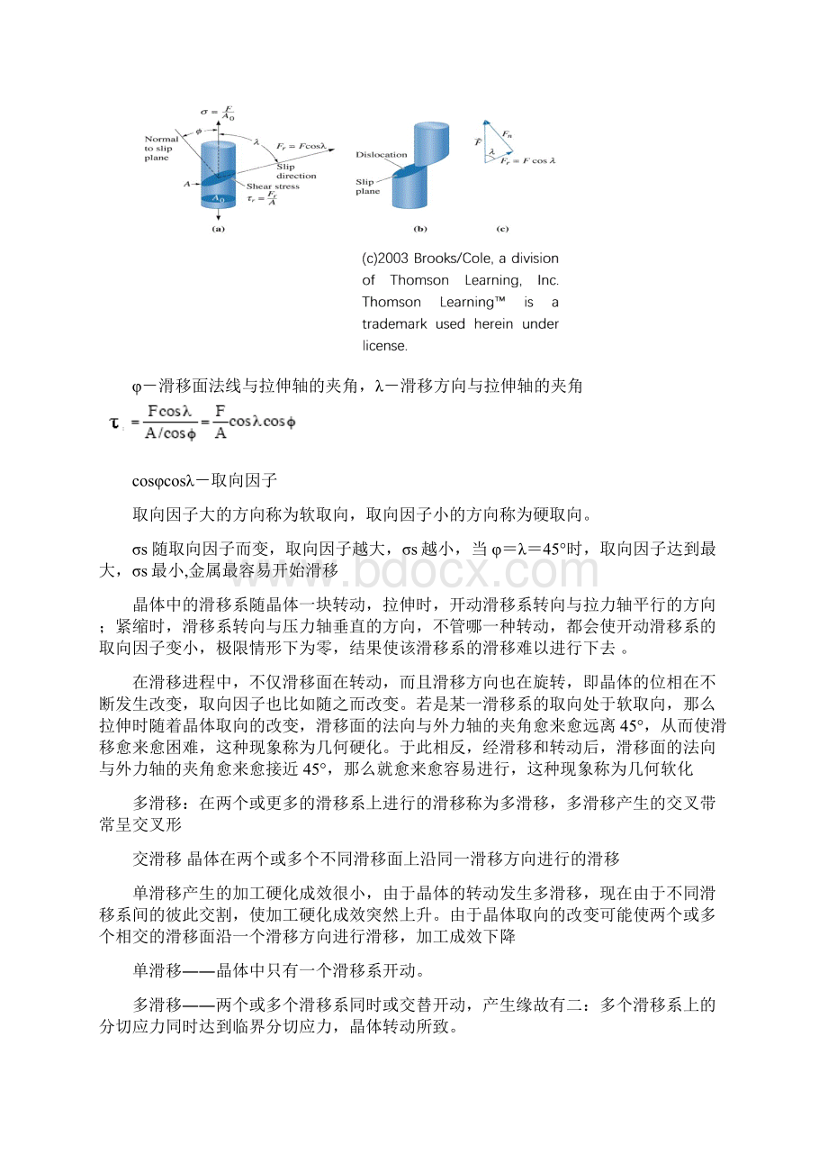 金属学及热处置第6章Word文档下载推荐.docx_第3页