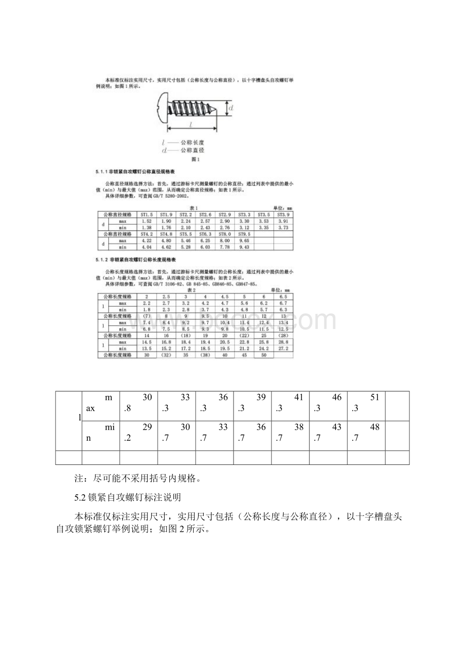 常用螺钉与螺栓命名标准.docx_第2页