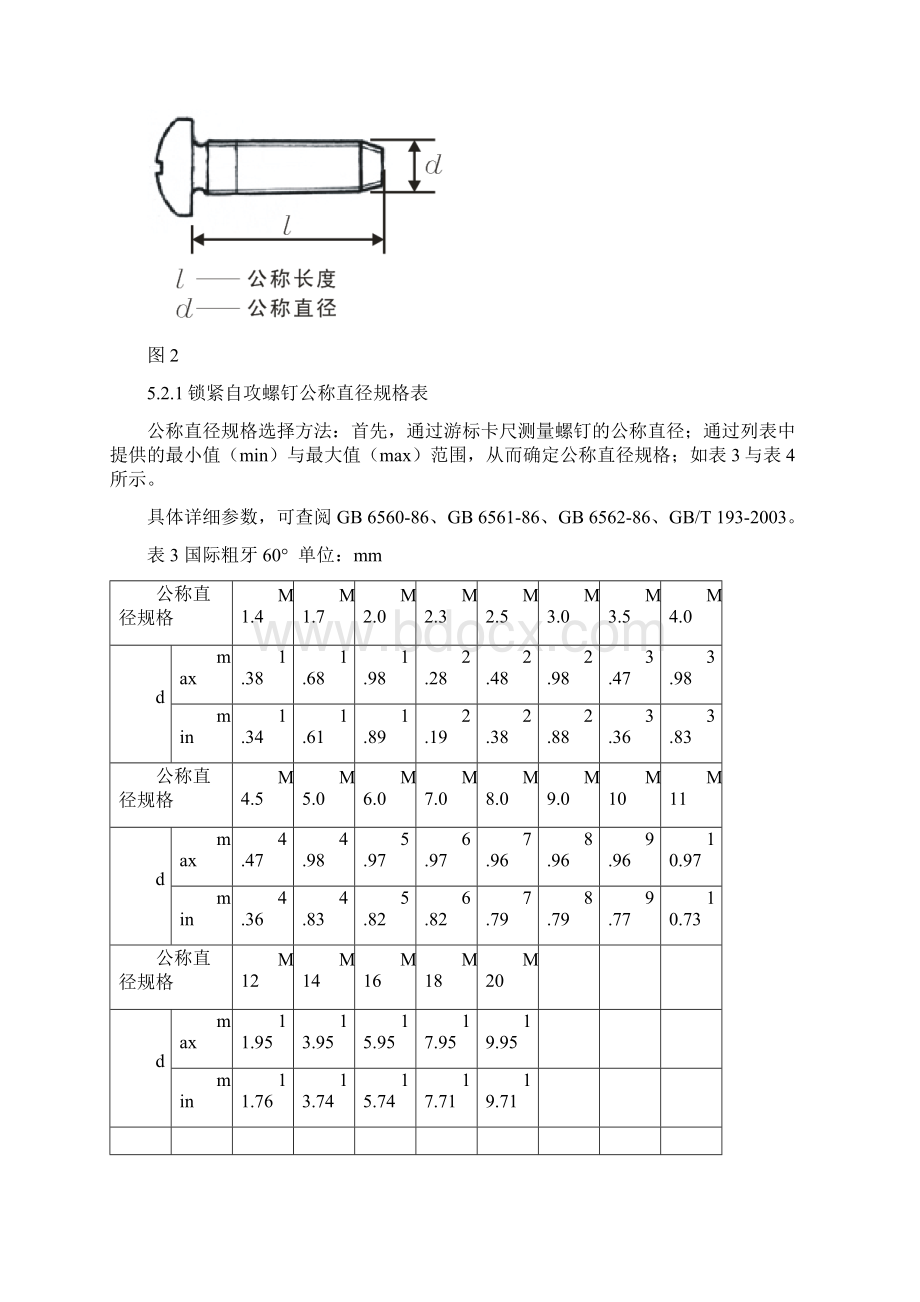 常用螺钉与螺栓命名标准.docx_第3页