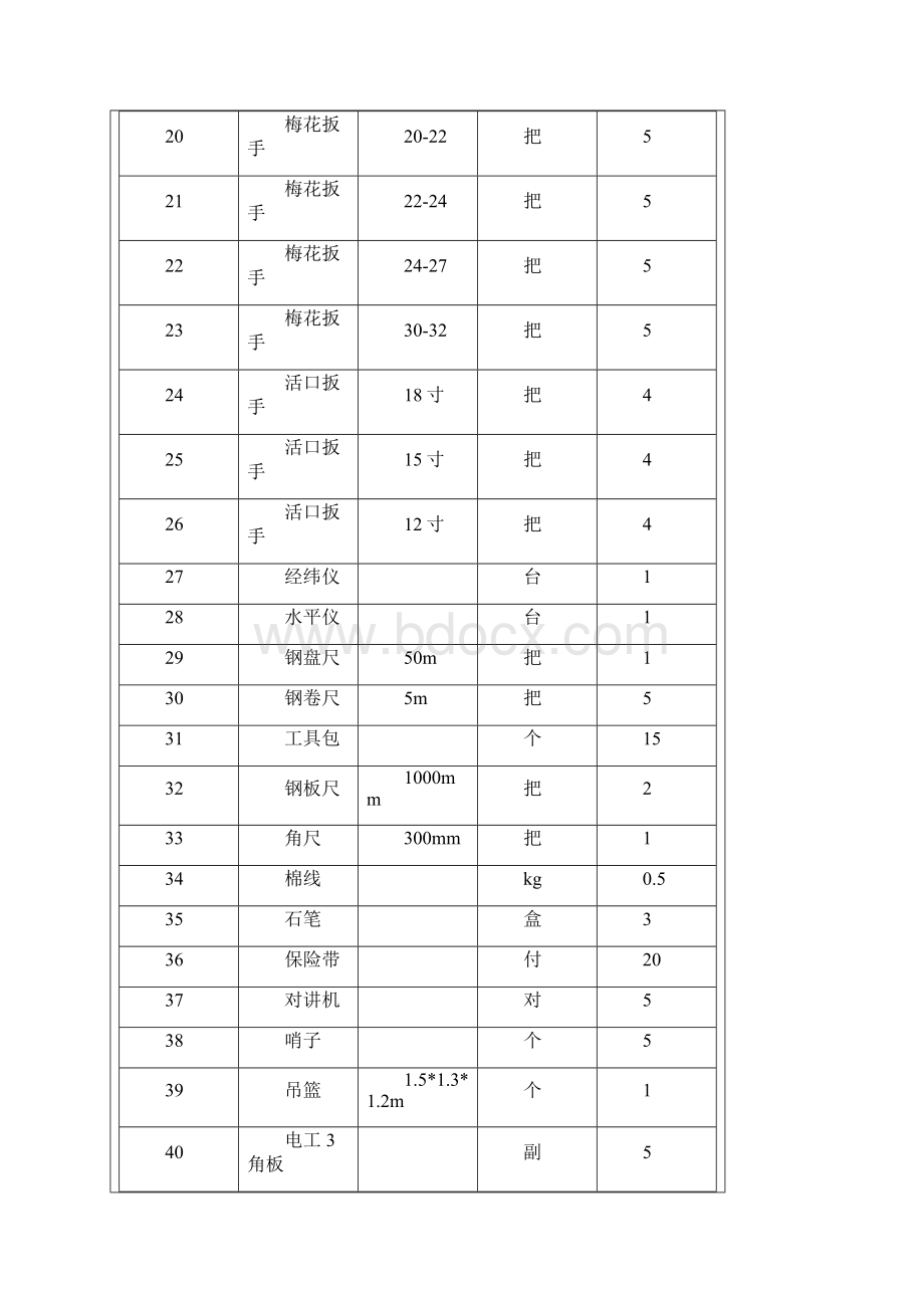 井架安装安全技术交底Word格式文档下载.docx_第3页