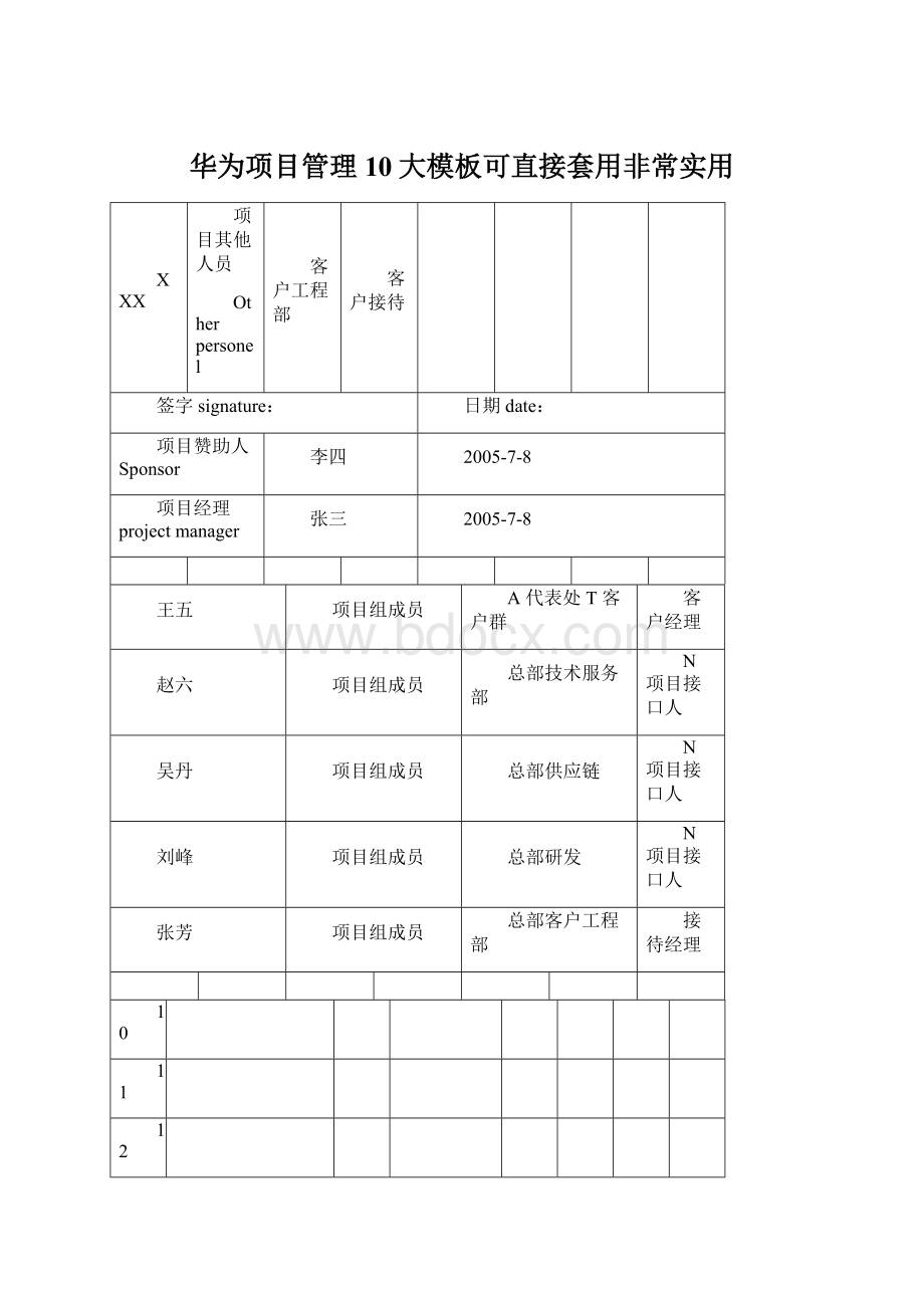 华为项目管理10大模板可直接套用非常实用.docx_第1页