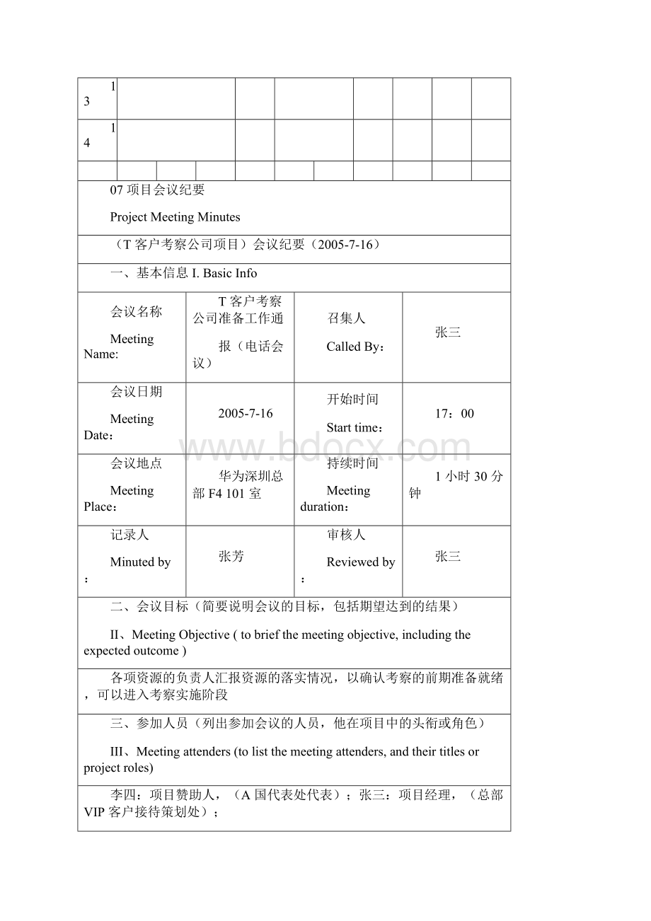 华为项目管理10大模板可直接套用非常实用Word文档格式.docx_第2页