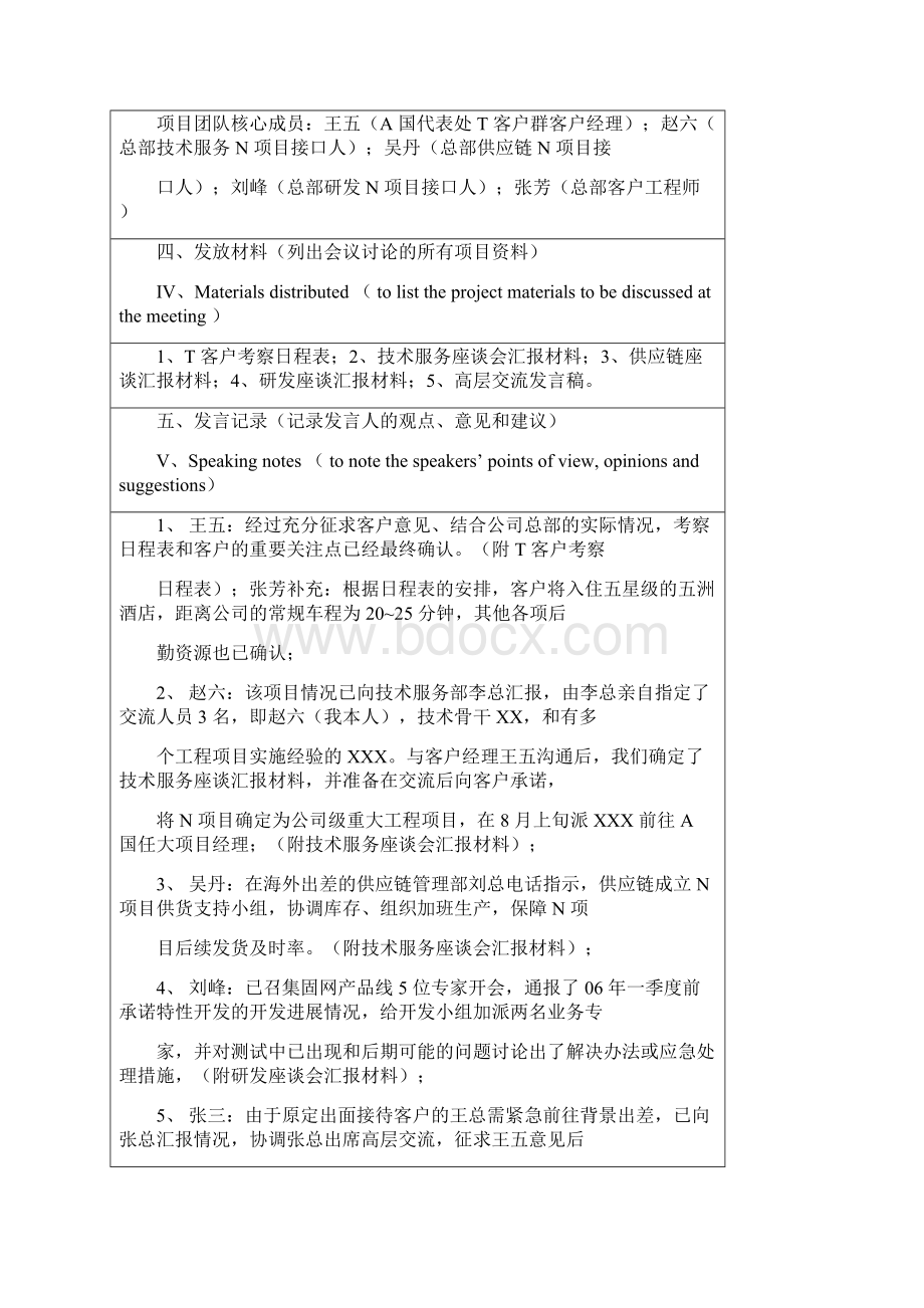 华为项目管理10大模板可直接套用非常实用Word文档格式.docx_第3页