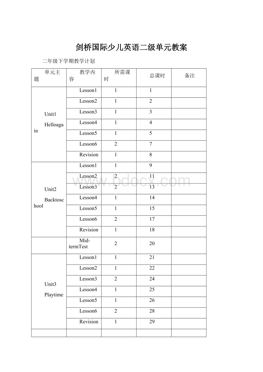 剑桥国际少儿英语二级单元教案.docx_第1页